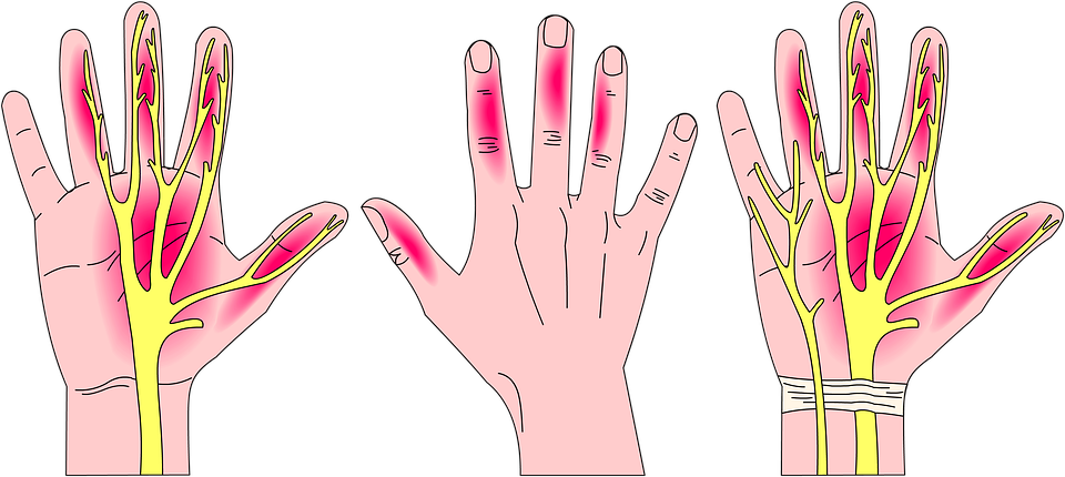 Why Do My Wrists Hurt Playing the Piano?